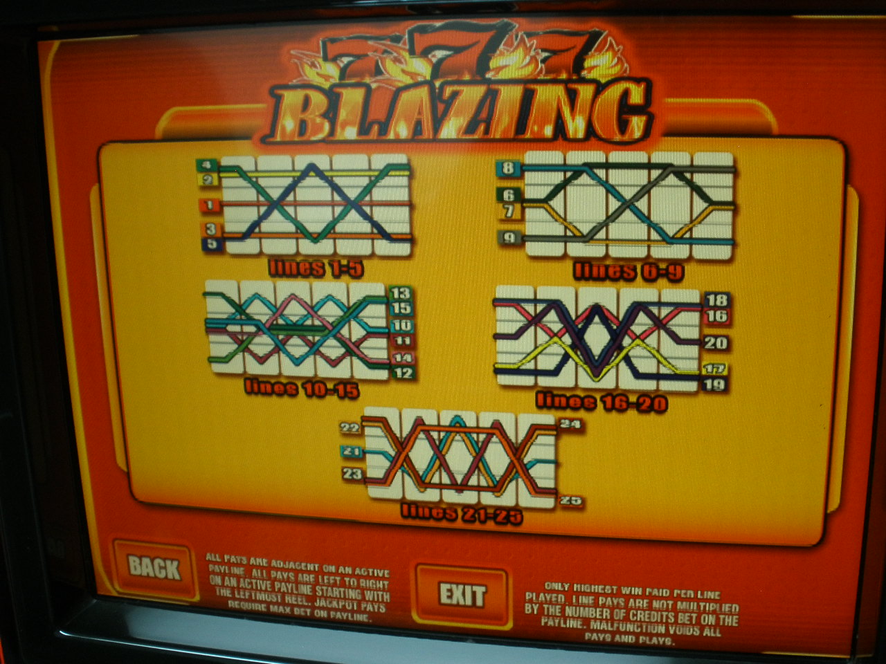 blazing 777 5 reel slot machine