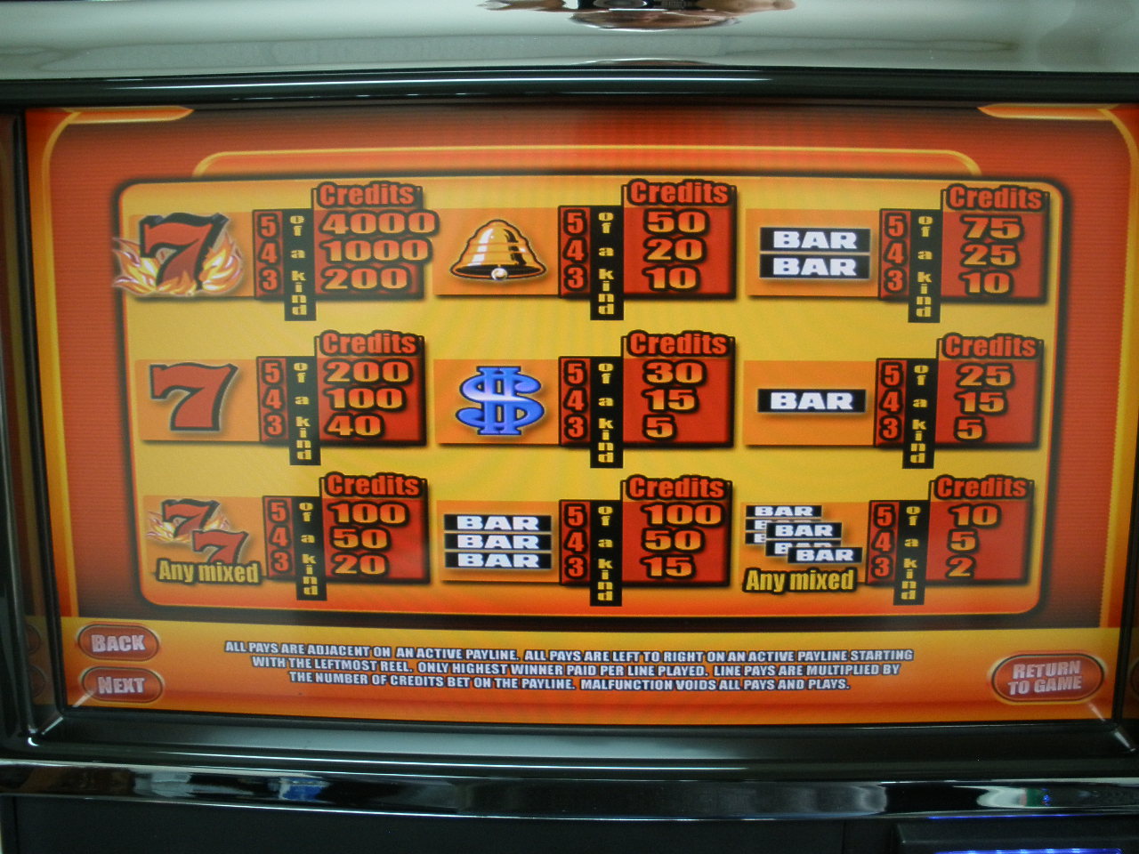 bally video slot machine for sale