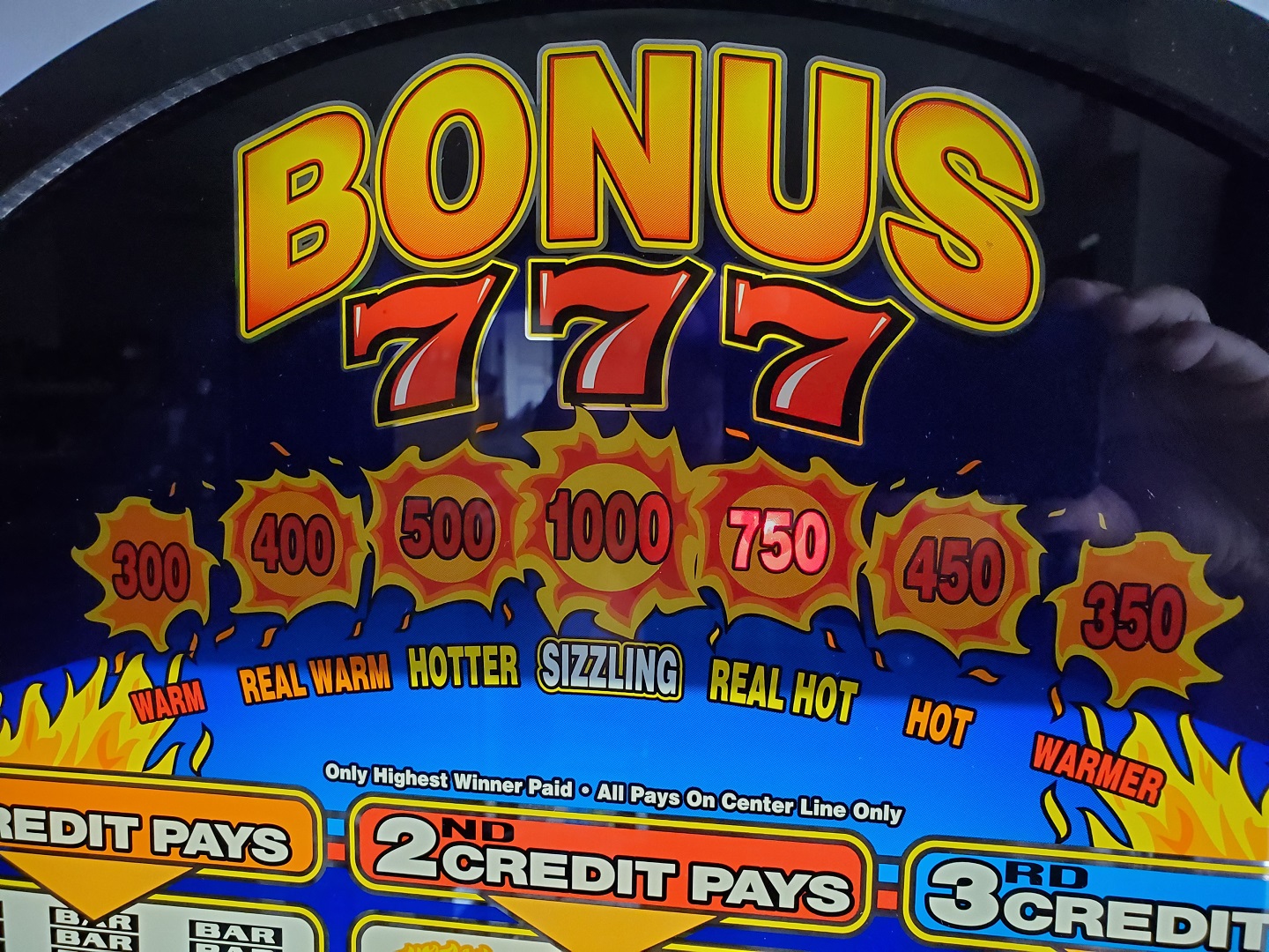 free online sizzling 7 slots