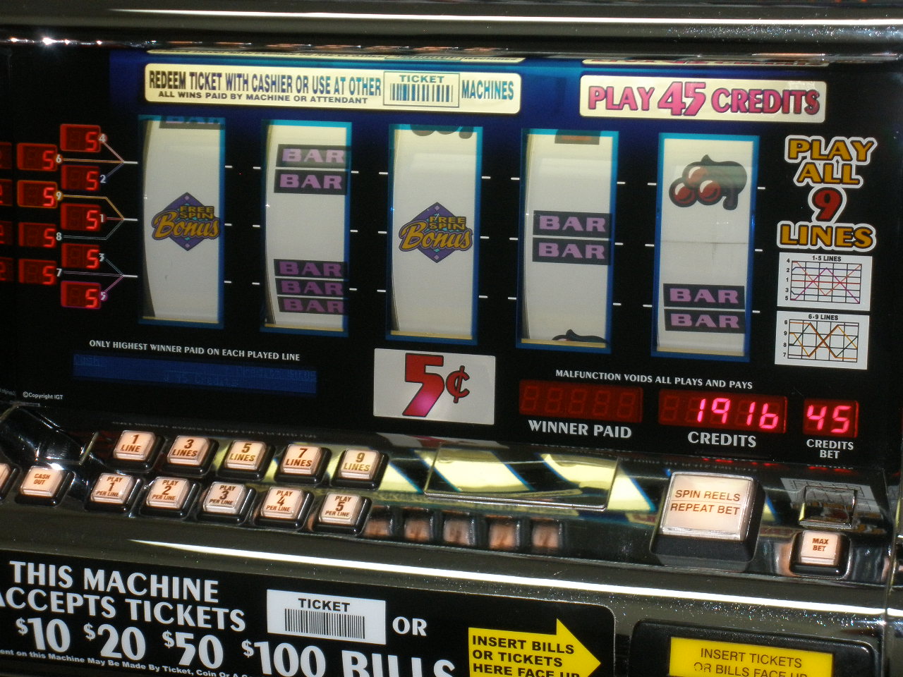 slot games 5 pound deposit