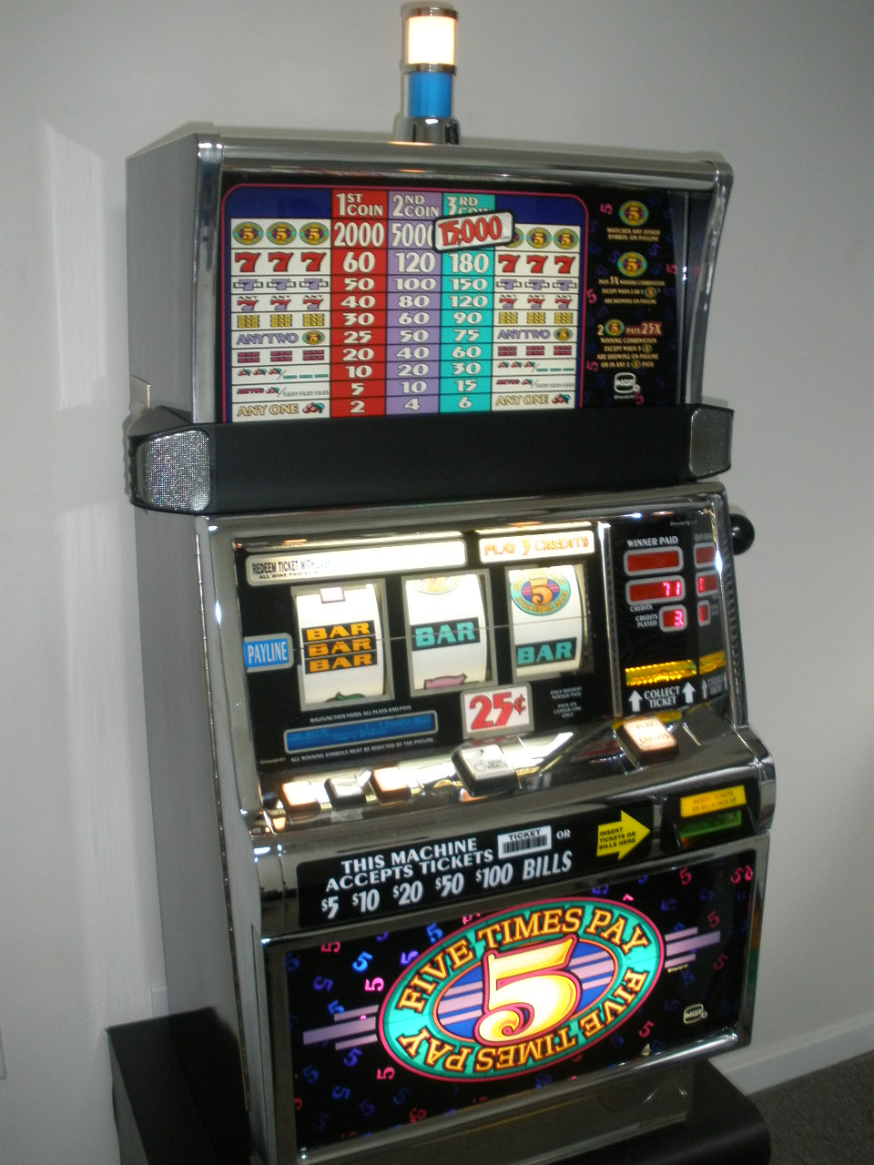 Best Slots Machine
