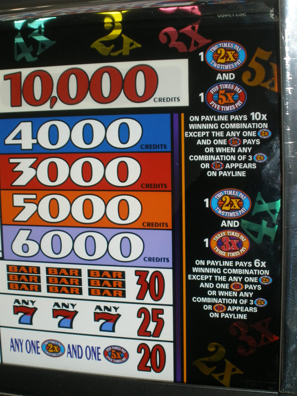 Five Play Slot Machine