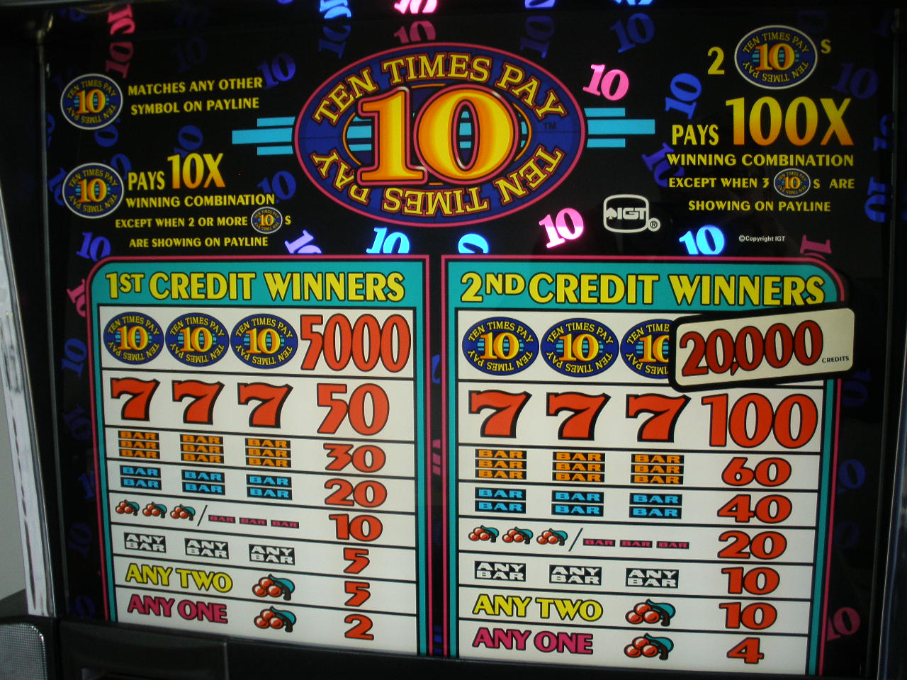 which casino slot machines pay the best