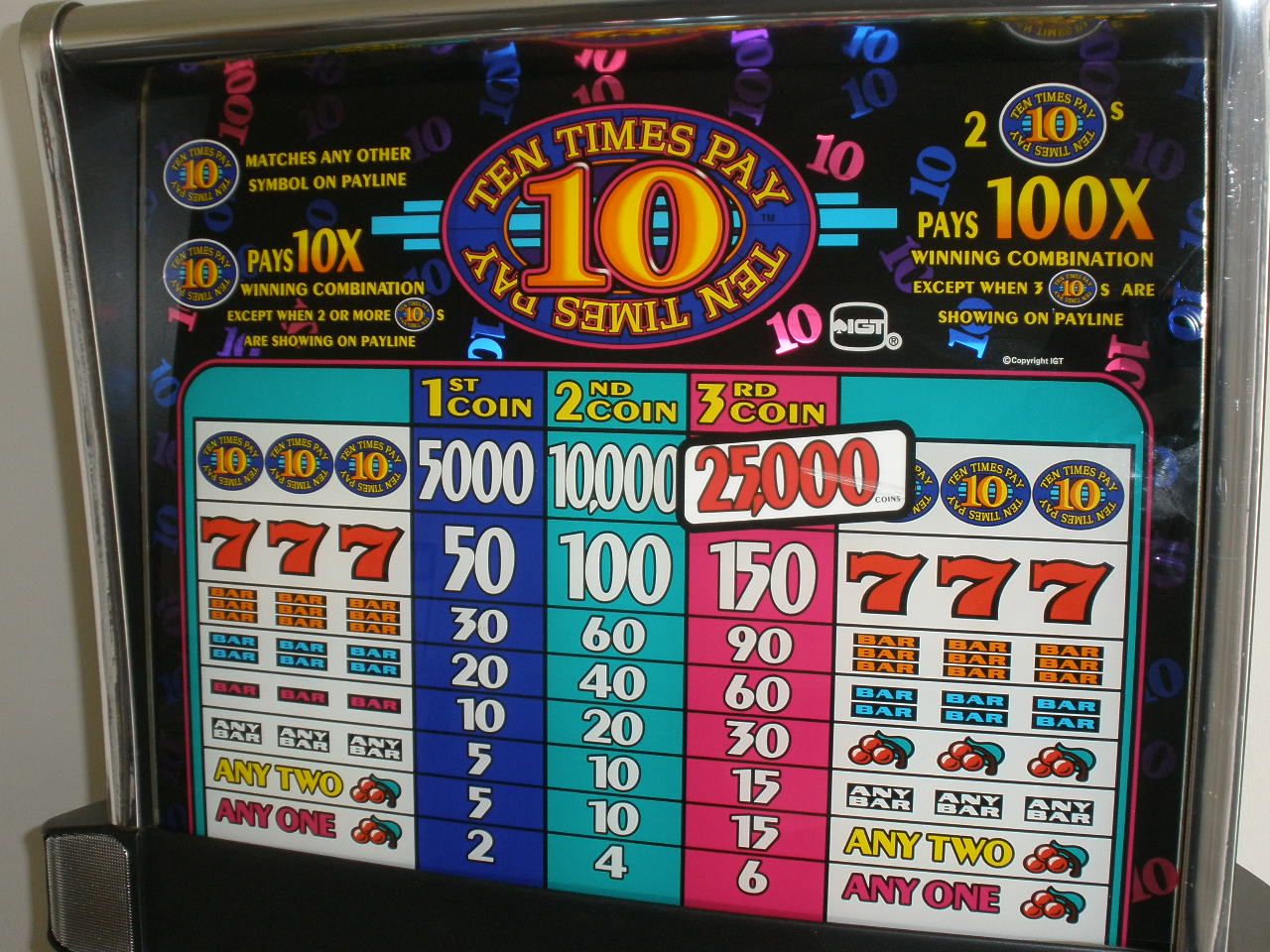 Ten Times Pay Slot Machine