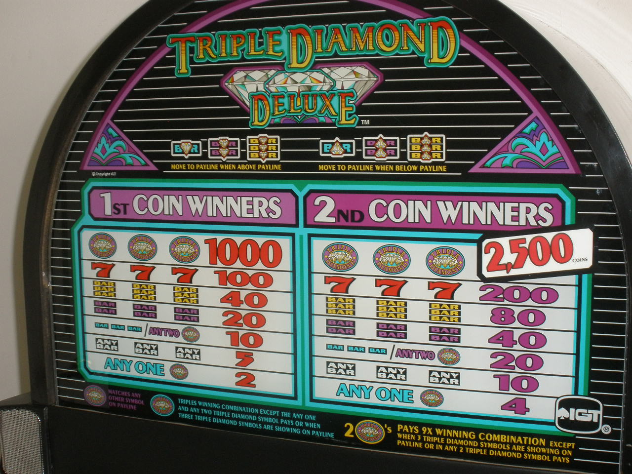 triple diamond slot machine wins