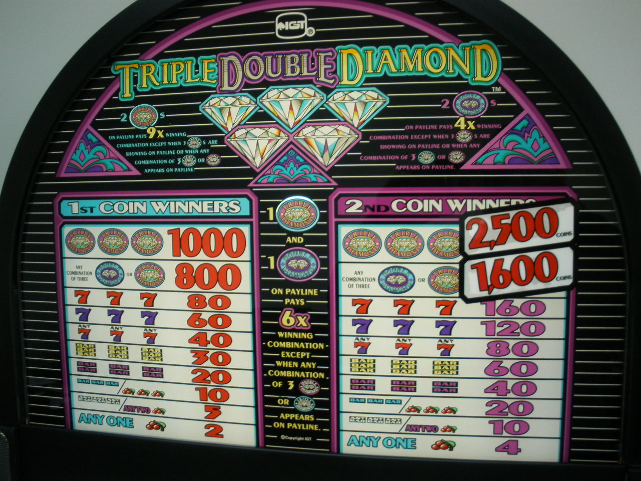 double triple diamond free slot game