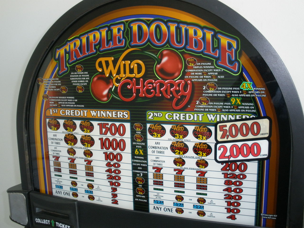 wild cherry slot machine at winstar casino